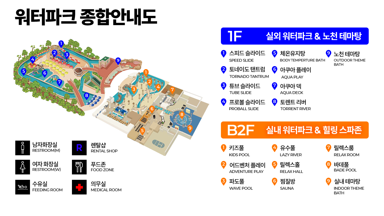 Attraction Map